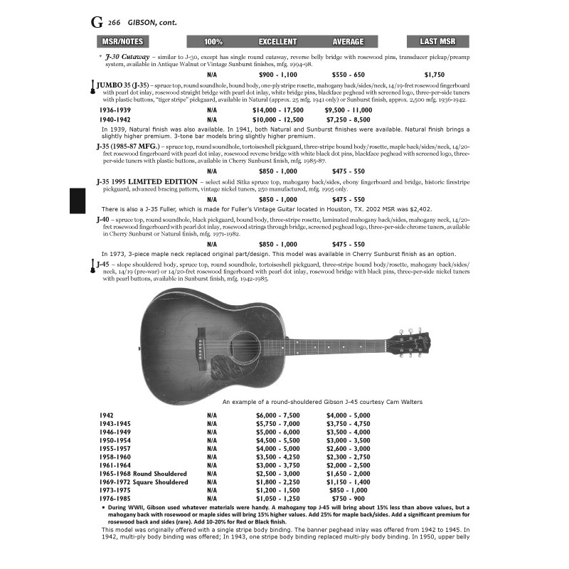 Blue Book of Acoustic Guitars, 12th Edition