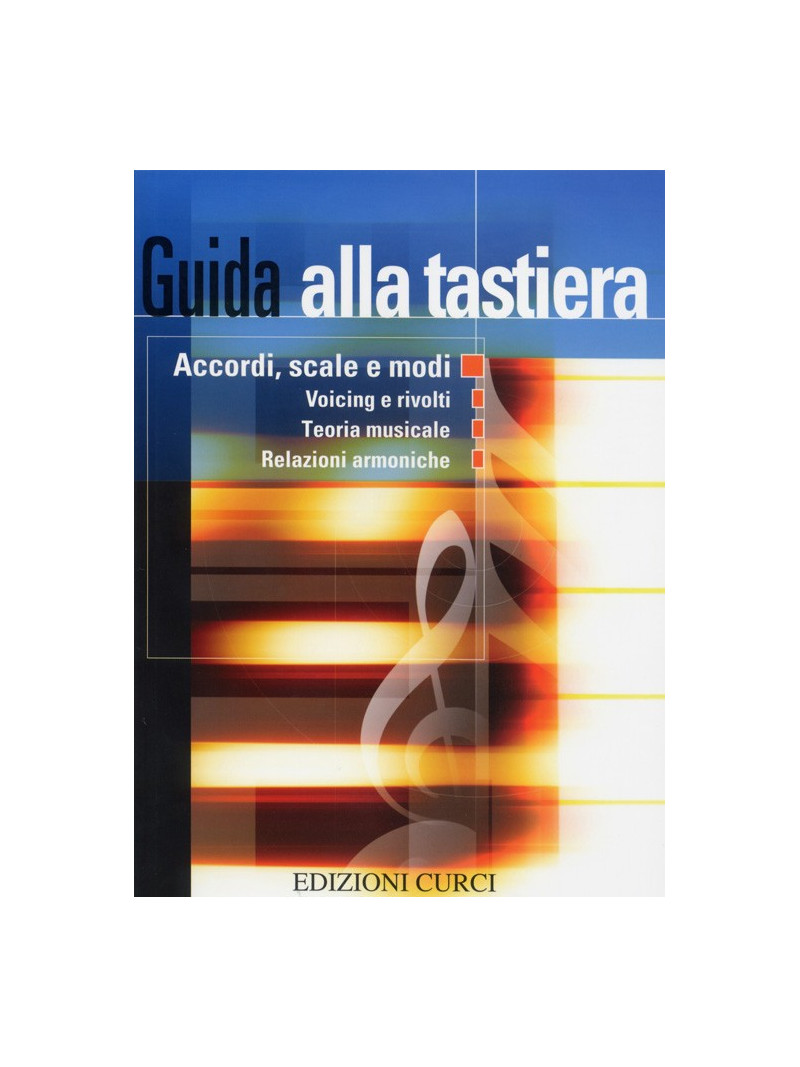 Guida alla Tastiera