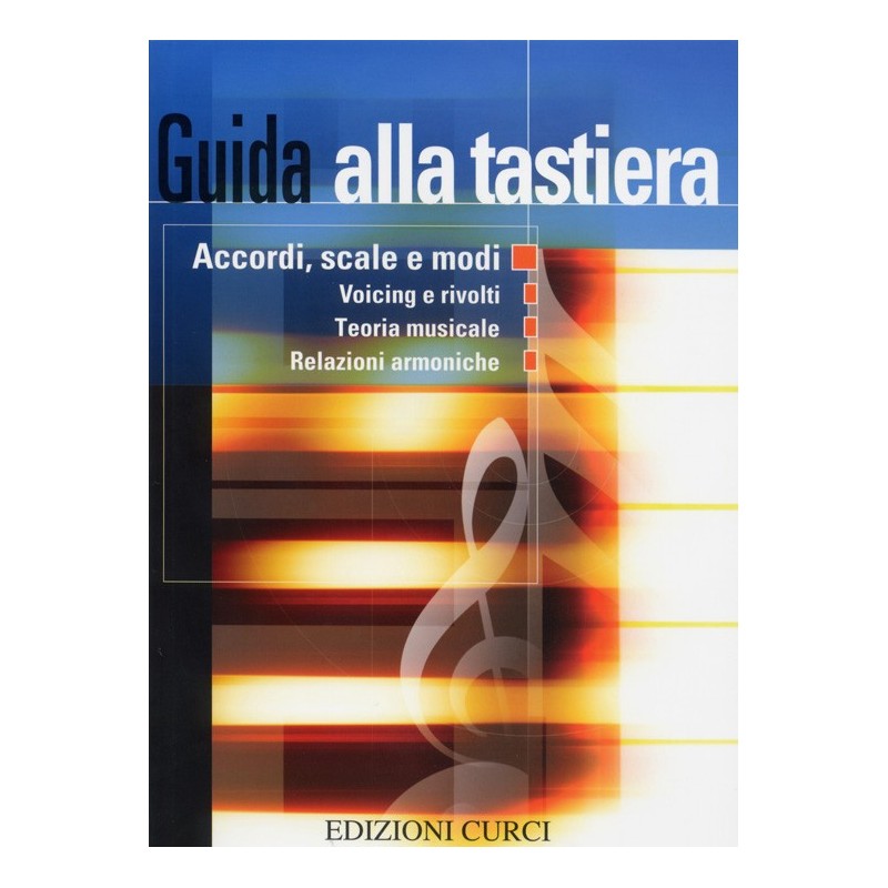 Guida alla Tastiera