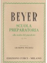 Scuola preparatoria del pianoforte
