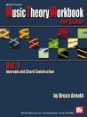 Music Theory Workbook For Guitar Vol. 1