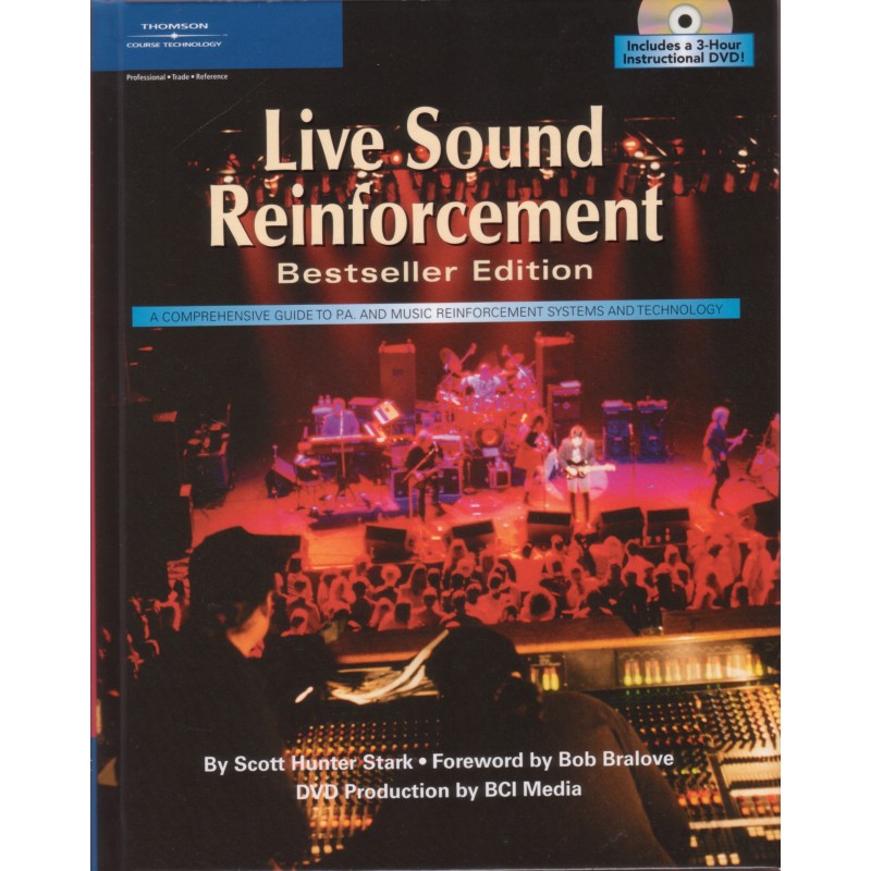 live sound reinforcement basics of investing