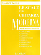 Le scale per chitarra moderna