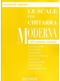 Le scale per chitarra moderna