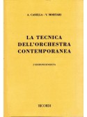La Técnica de la Orquesta Contemporánea