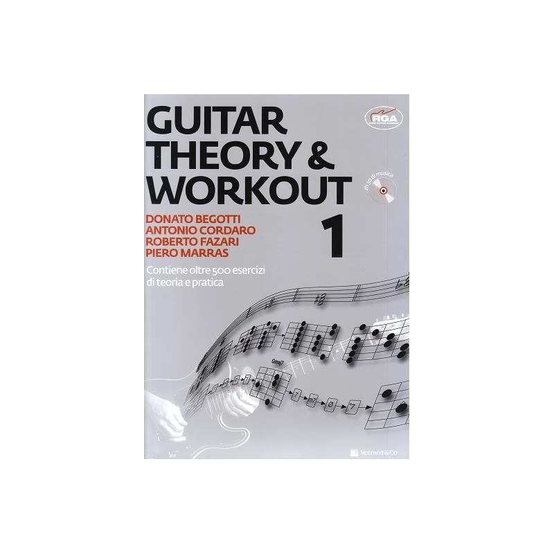 Guitar Theory & Workout 1 (book/CD)