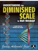 Understanding the Diminished Scale