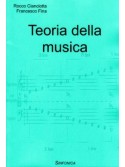 Teoria della musica