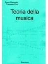 Teoria della musica