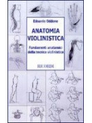 Anatomia Violinistica
