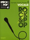 Rock & Pop Exams: Female Vocals Grade 8 - 2012-2017 (book/CD)