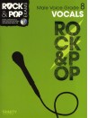 Rock & Pop Exams: Male Vocals Grade 8 (book/CD)