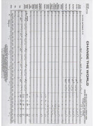 Change The World young jazz ensemble www.birdlandjazz.it