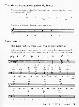 Play Jazz, Blues, Rock Piano by Ear: book 3 (book/CD)