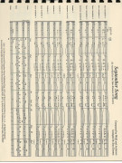 arrangiamenti stan kenton, september song orchestra