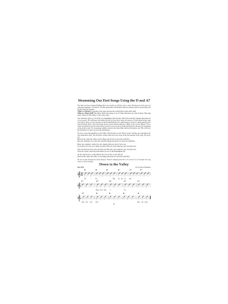 My First Country Guitar Picking Songs (book/CD)