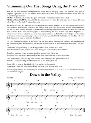 My First Country Guitar Picking Songs (book/CD)