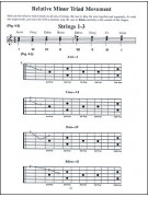 Getting Your Improvising into Shape (book/CD)