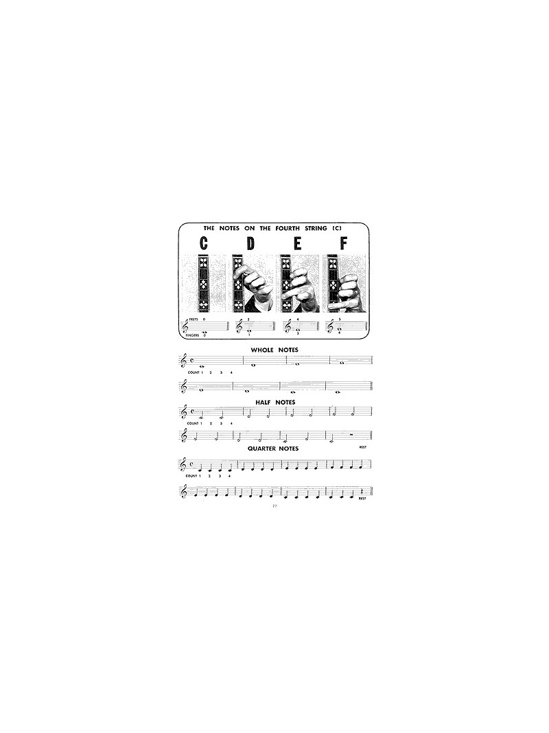 Complete Tenor Banjo Method