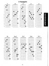 Complete Book of Guitar Chords, Scales & Arpeggios