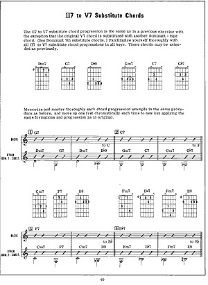 Deluxe Encyclopedia of Guitar Chord Progressions (book/CD)