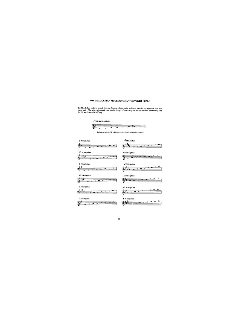 Encyclopedia of Scales, Modes and Melodic Patterns