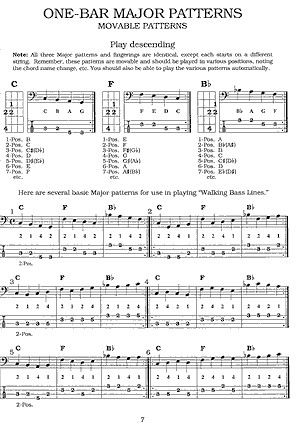 Walking Bass (book & CD)