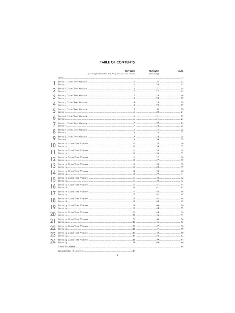 Easy Jazz Conception Cello (book/CD play-along)