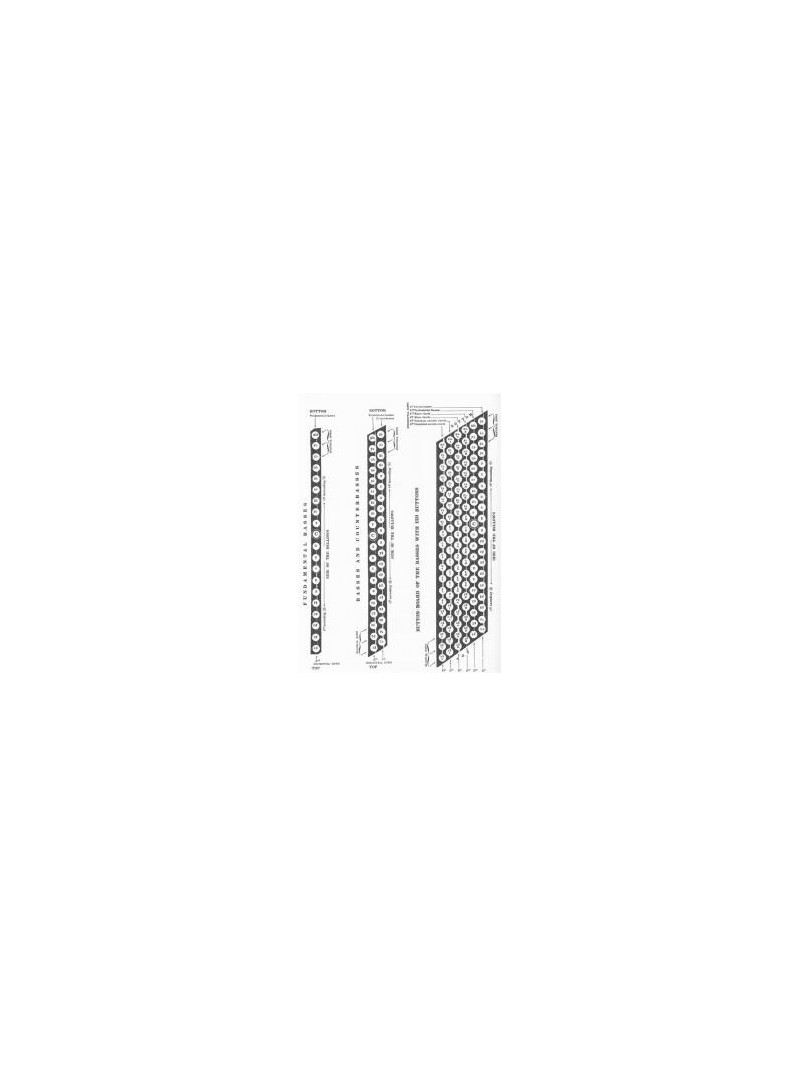 Complete Method Theoretical-practical Progressive for Accordion