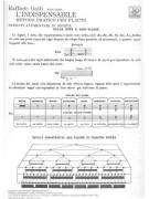 L'indispensabile metodo pratico - Per Flauto