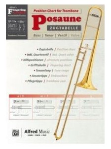 Fingering Charts for Trombone