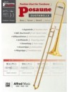 Fingering Charts for Trombone
