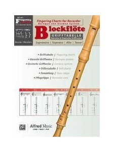 Fingering Charts for Recorder