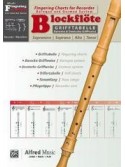 Fingering Charts for Flute