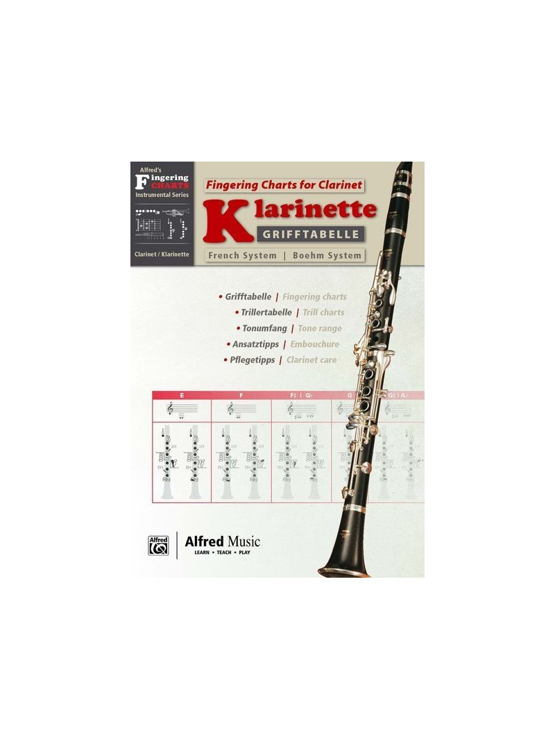 Fingering Charts for Clarinet