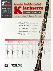 Fingering Charts Bb-Clarinet Oehler System
