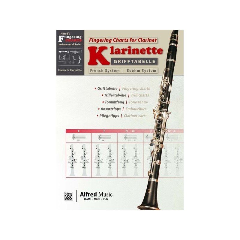 Fingering Charts for Clarinet