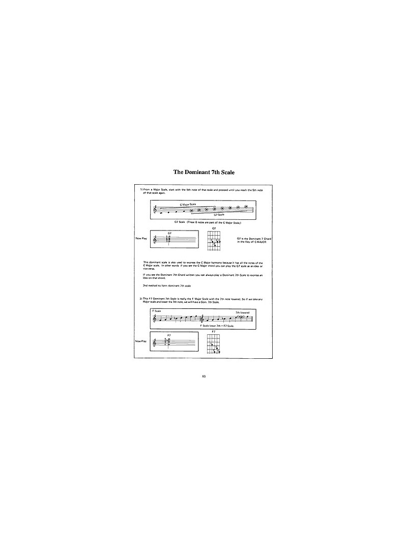 Complete Guitar Improvisation Book