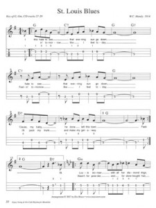 Gypsy Swing & Hot Club Rhythm - Mandolin (book/CD)