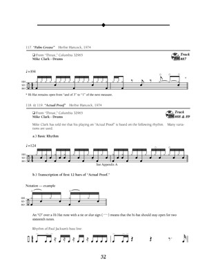 100 Famous Funk Beats (book/CD) 