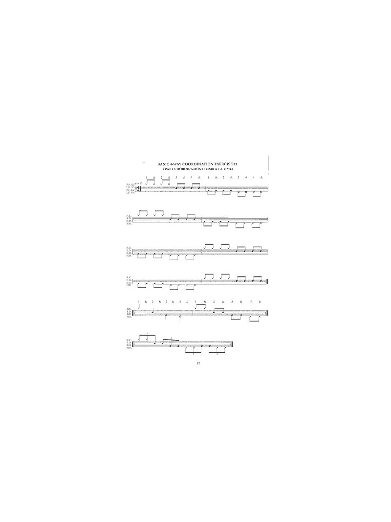 Complete Funk Drumming Book (book/CD)