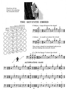 Deluxe Accordion Method 