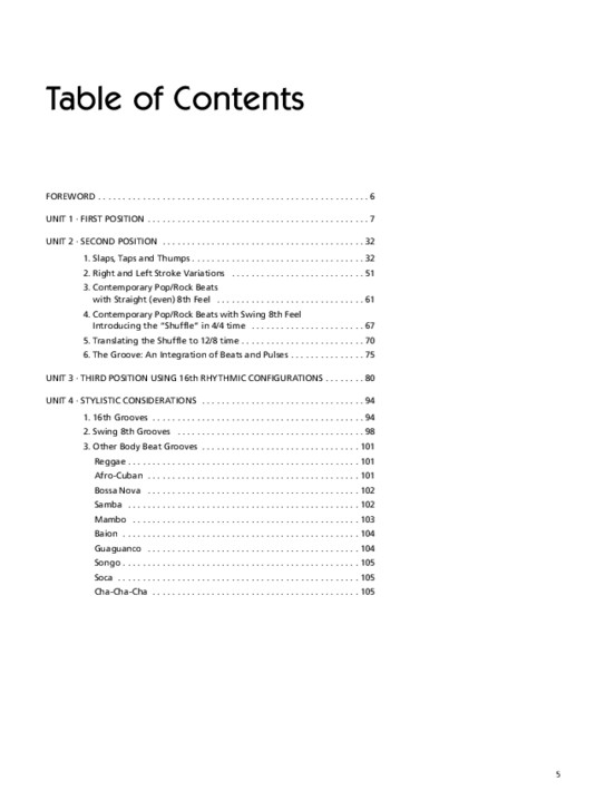 Bob Stoloff - Body Beats 