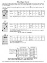 Rhythm Guitar Chord System (book/DVD)