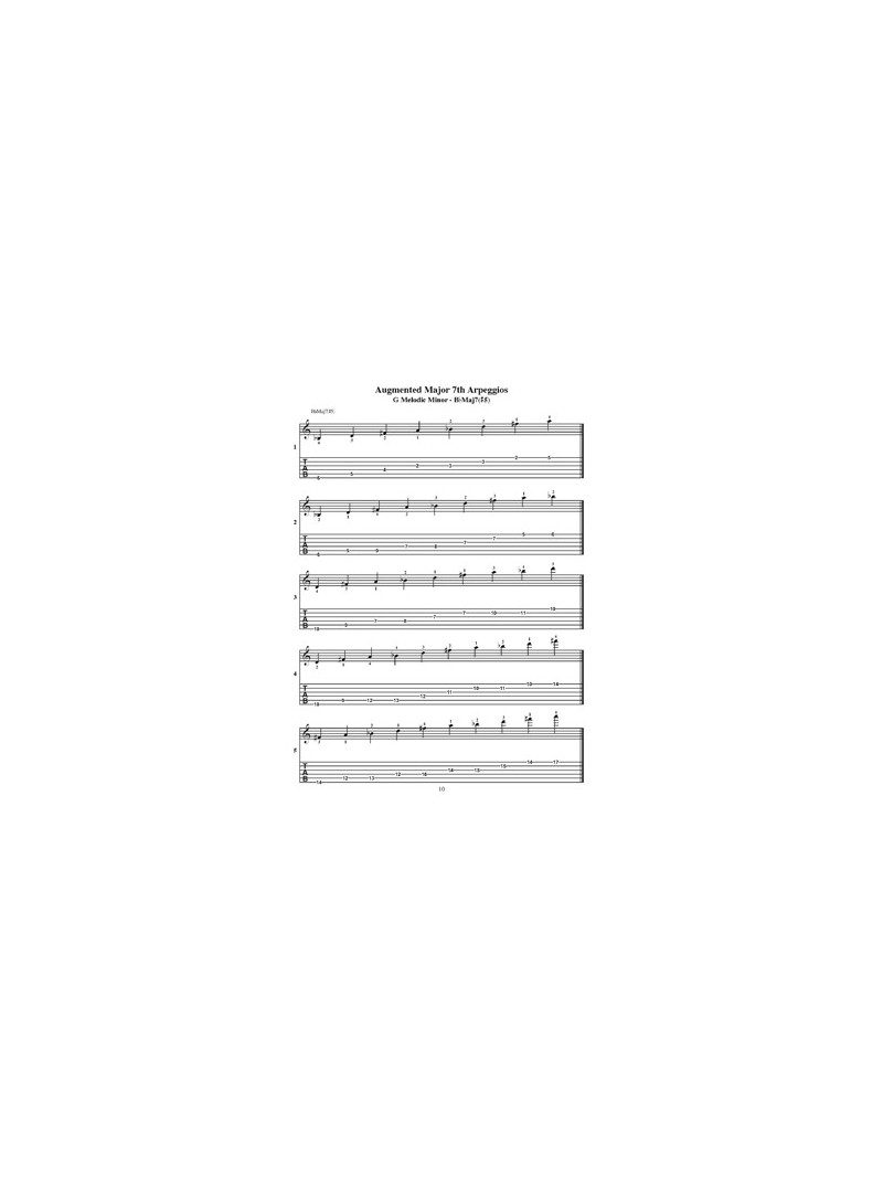 Melodic Minor Guitar