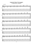 Melodic Minor Guitar