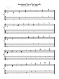 Melodic Minor Guitar