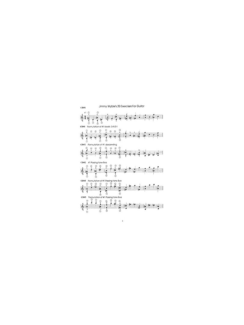 Concepts for the Classical and Jazz Guitar (book/CD)