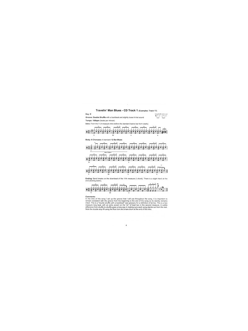 Blues Drum Play-Along Trax (book/CD)