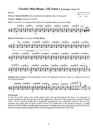 Blues Drum Play-Along Trax (book/CD)